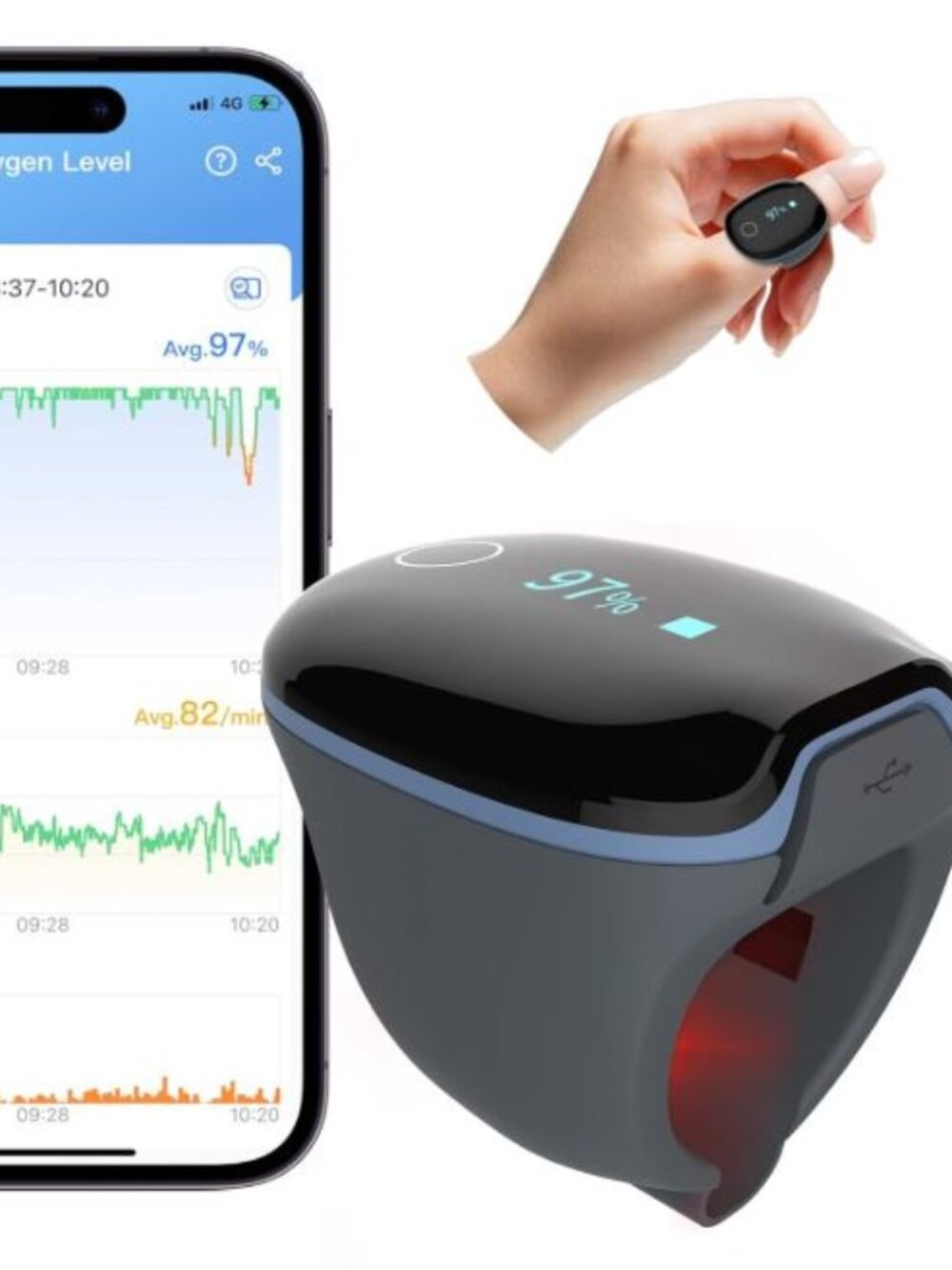 Wellue O2Ring Pulse Oxygen Level Monitor